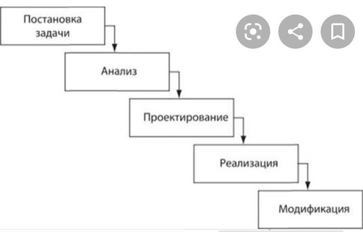 Родители придумали схему донатов