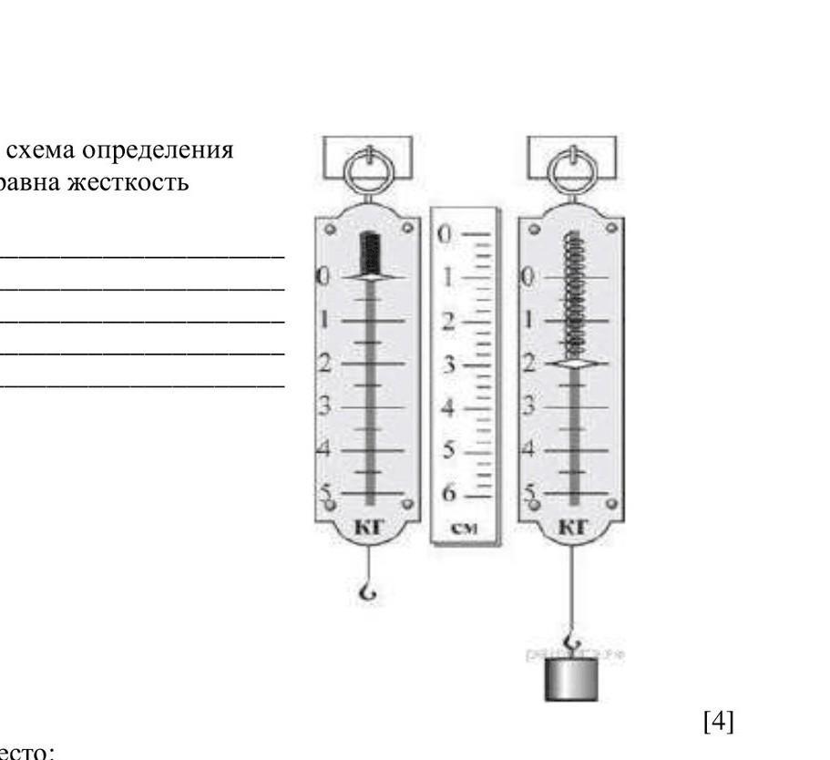 Градуировка пружины. На рисунке представлена схема определения жесткости пружины. Жёсткость пружины динамометра. Жёсткость пружины динамометра изображённого на рисунке равна. Удлинение пружины динамометра.