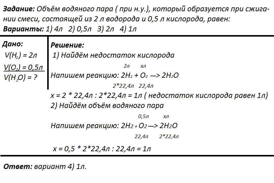 Кпд задачи огэ